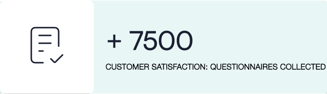 Customer Satisfaction: questionnaires collected